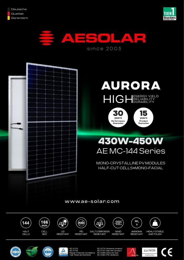 AESOLAR-MC-144 Series