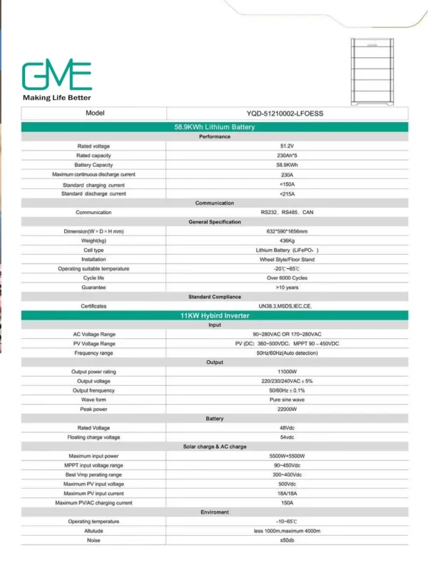 YQD-51210002-LFOESS Datasheet