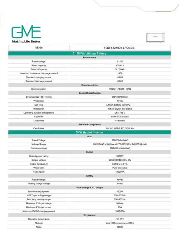 YQD-5121001-LFOESS DataSheet