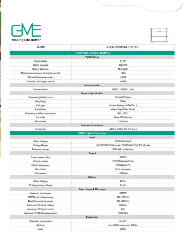 YQD-5122001-LFOESS DataSheet