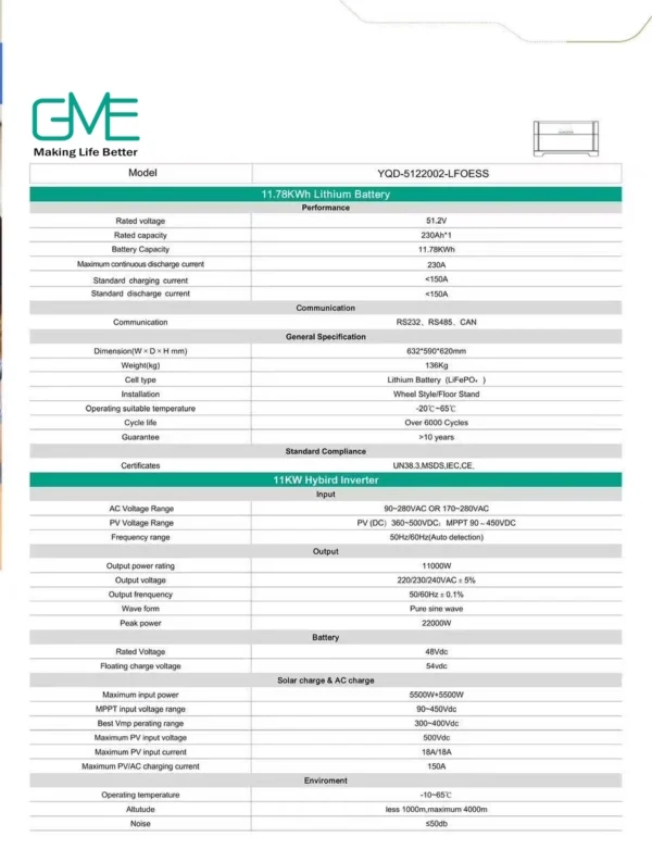 YQD-5122002-LFOESS Datasheet