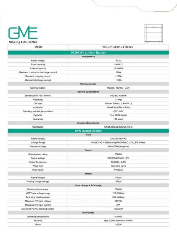 YQD-5123001-LFOESS Data Sheet