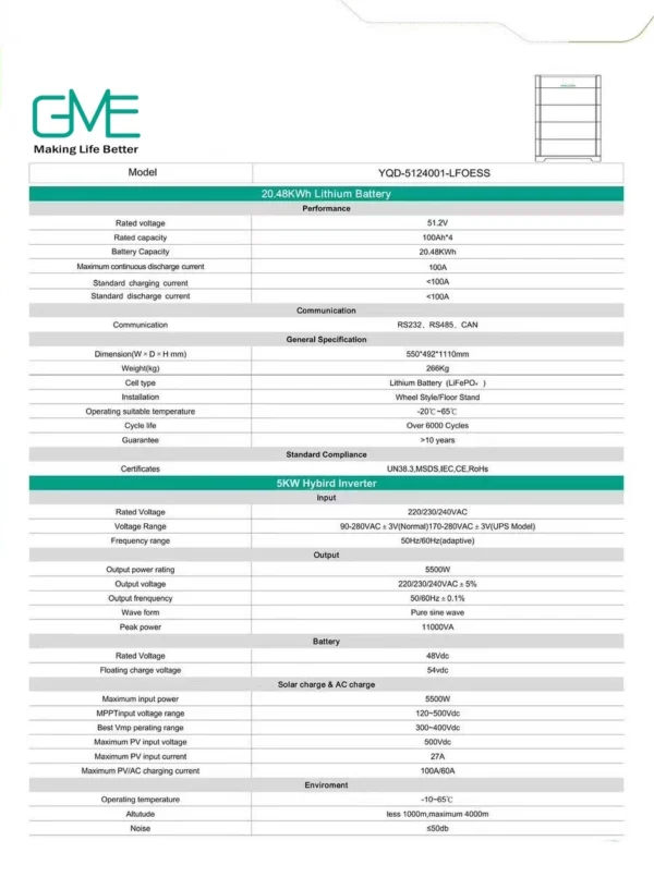 YQD-5124001-LFOESS Datasheet