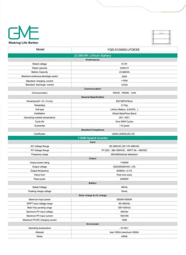 YQD-5124002-LFOESS Datasheet