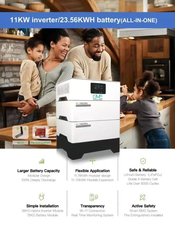 GME YQD-5124002-LFOESS – Solar Energy Storage System - Image 3