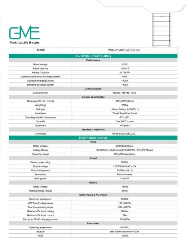 YQD-5126001-LFOESS Datasheet