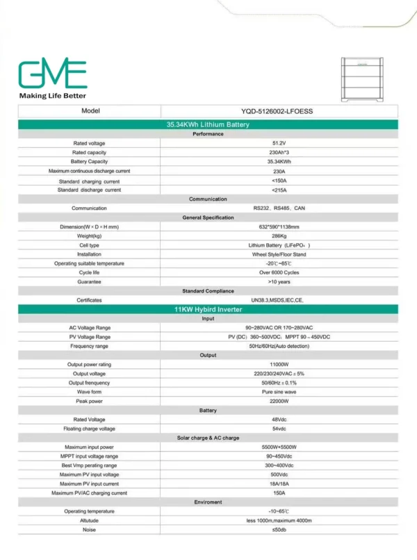 YQD-5126002-LFOESS Datasheet