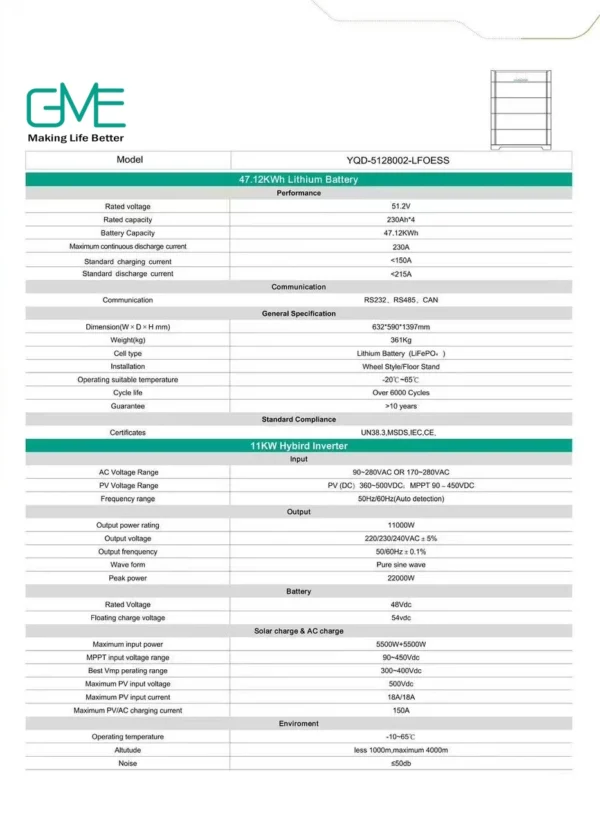 YQD-5128002-LFOESS Datasheet
